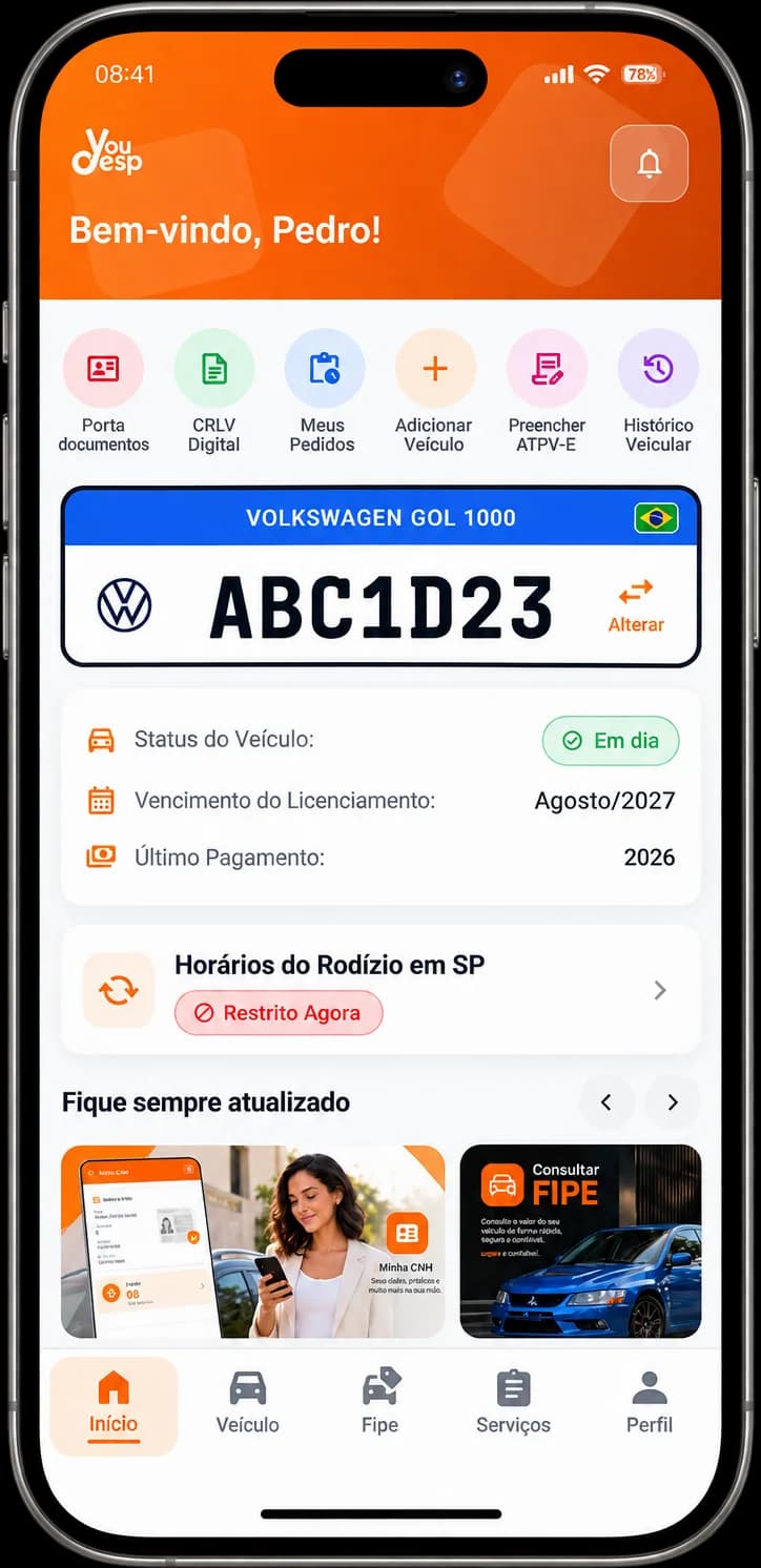 Tela inicial do app YouDesp com atalhos para porta-documentos, CRLV digital e histórico veicular, a placa do veículo ativo, o licenciamento em dia e um aviso do rodízio de São Paulo.