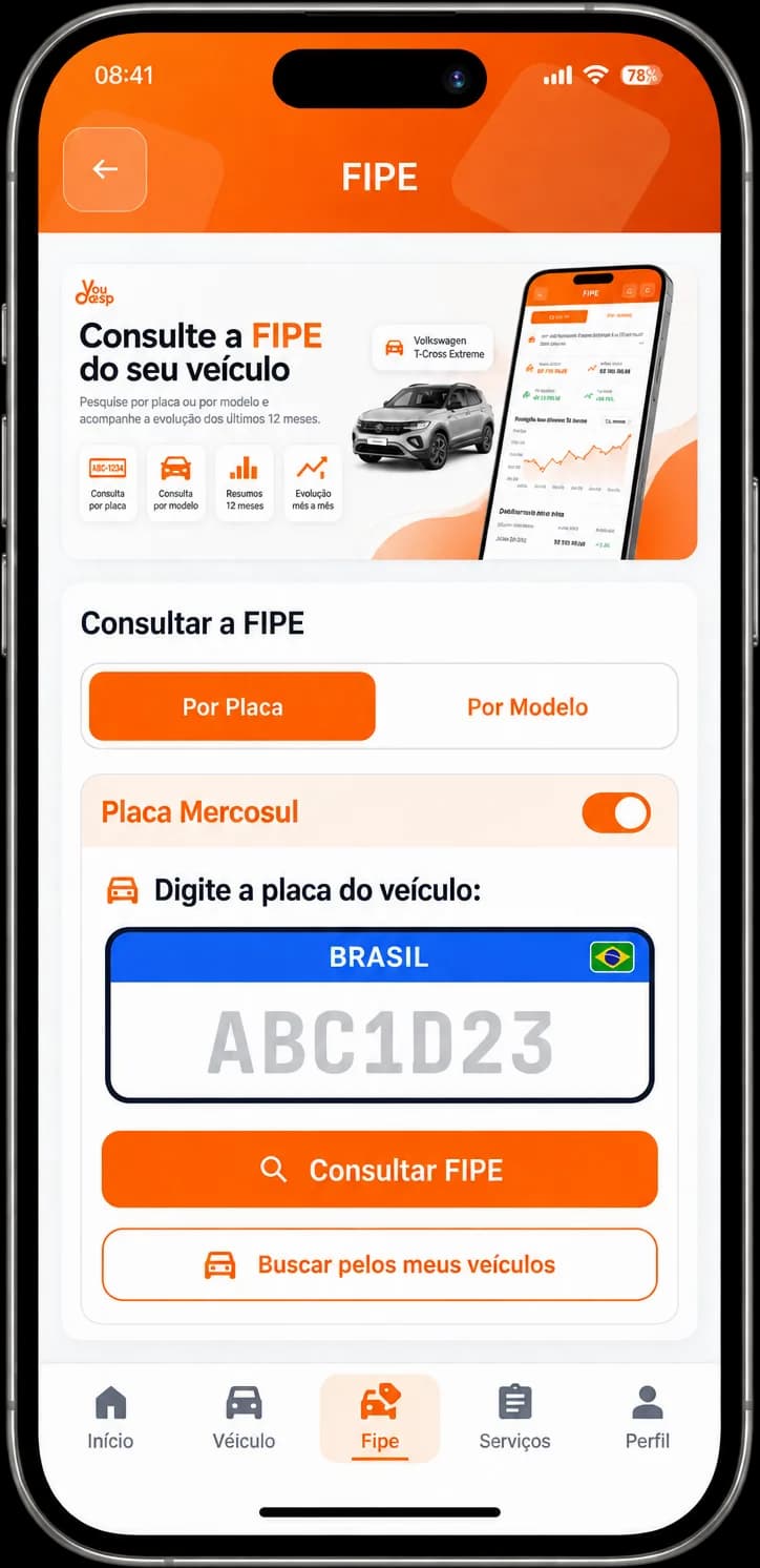 Tela de consulta da Tabela FIPE no app YouDesp, com busca do valor do veículo por placa ou por modelo.